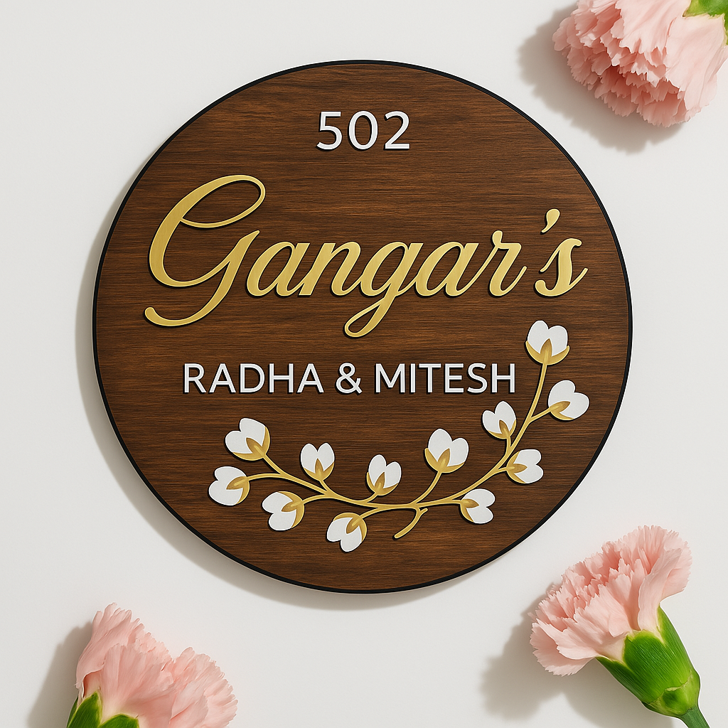 Gangars Plate