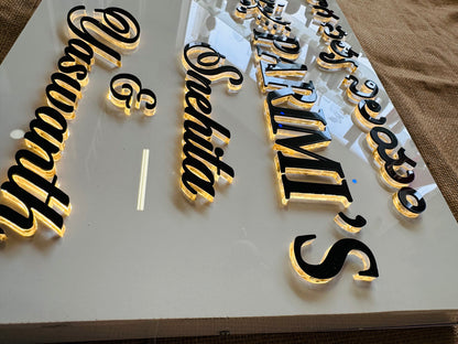 LED Plate