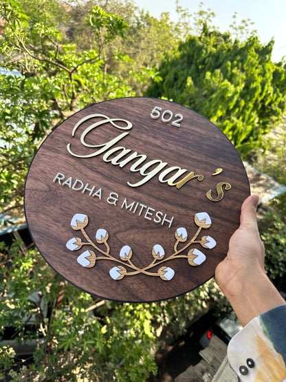 Gangars Plate