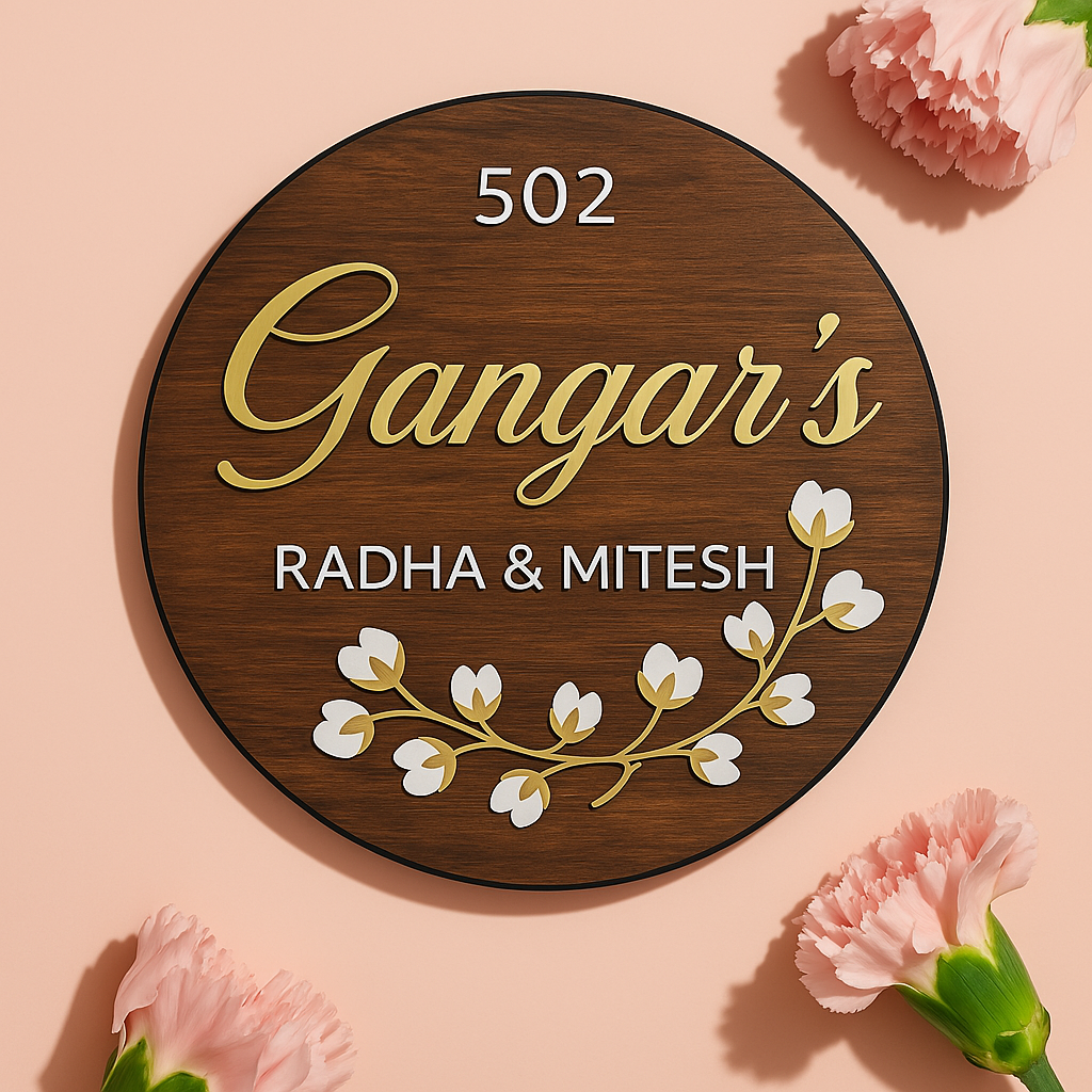 Gangars Plate